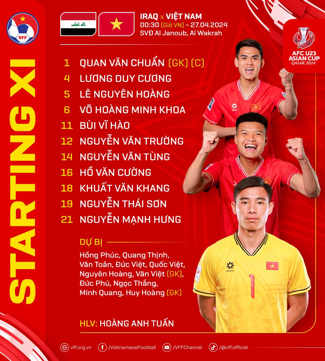 Trực tiếp U23 Việt Nam vs U23 Iraq: Bùi Vĩ Hào đá chính! 452517