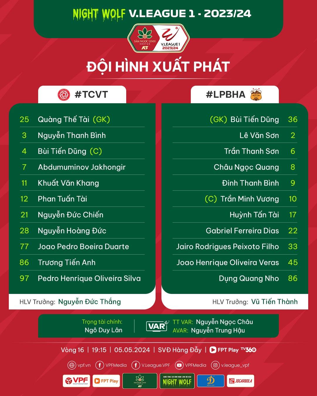 Trực tiếp Viettel vs HAGL, 19h15 hôm nay 5/5 456672