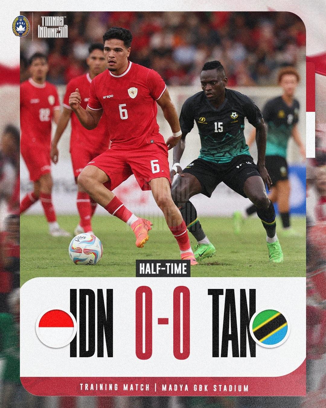 Trực tiếp Indonesia 0-0 Tanzania: Bế tắc 473810