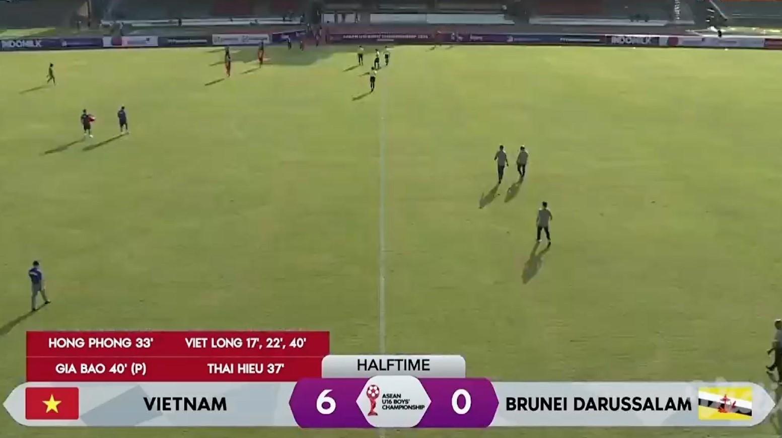 Trực tiếp U16 Việt Nam 6-0 U16 Brunei: Vỡ trận 485572