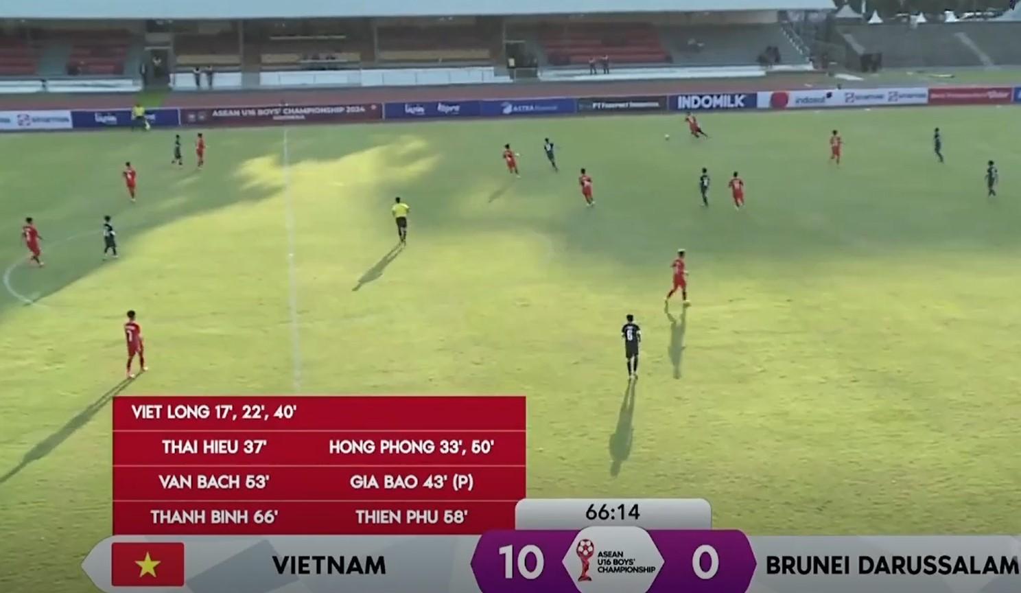 Trực tiếp U16 Việt Nam 9-0 U16 Brunei: Mưa bàn thắng 485591