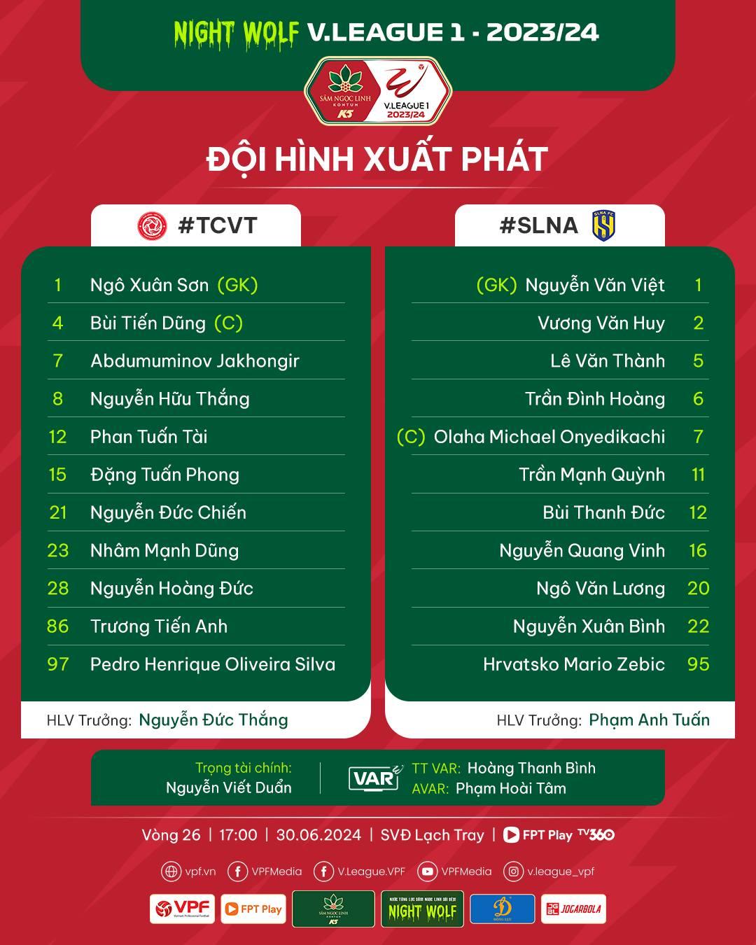 Trực tiếp Viettel vs SLNA, 17h00 hôm nay 30/6 490146