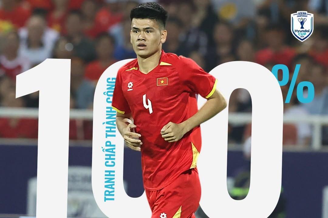 Trung vệ cao nhất lịch sử gây sốt cực mạnh khi ra mắt ĐT Việt Nam