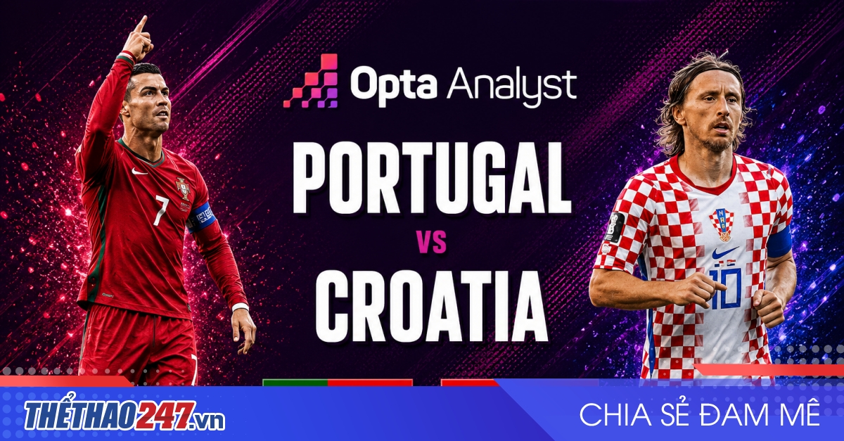 Máy tính soi kết quả Bồ Đào Nha vs Croatia: Cao đến khó tin!