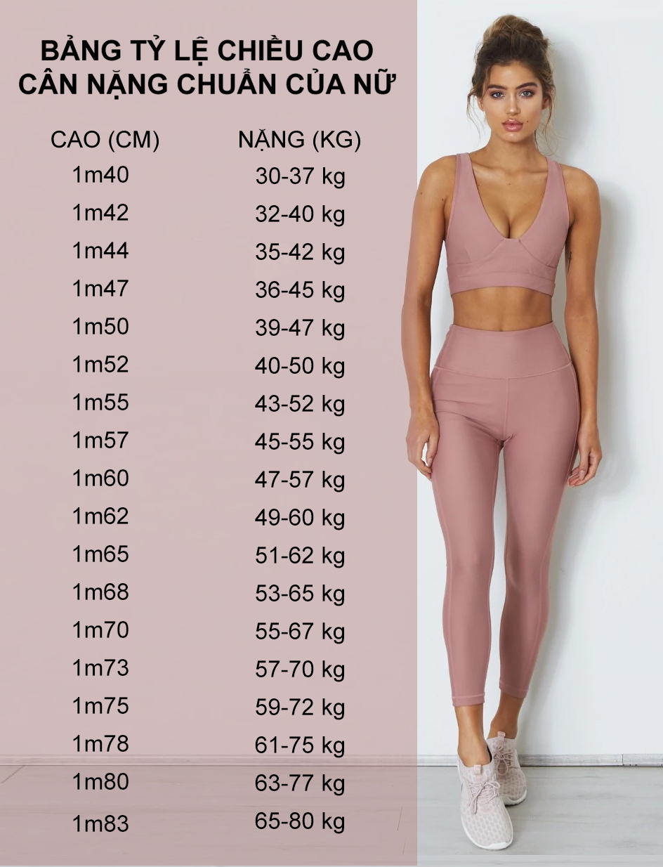 Chiều cao cân nặng chuẩn của nữ Việt Nam ứng theo độ tuổi