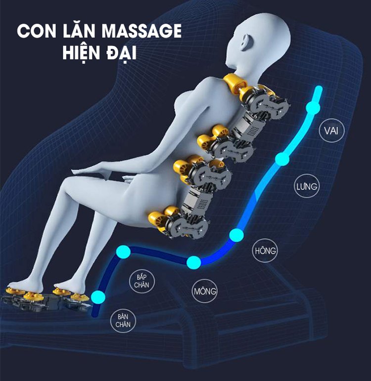 Con lăn ghế massage