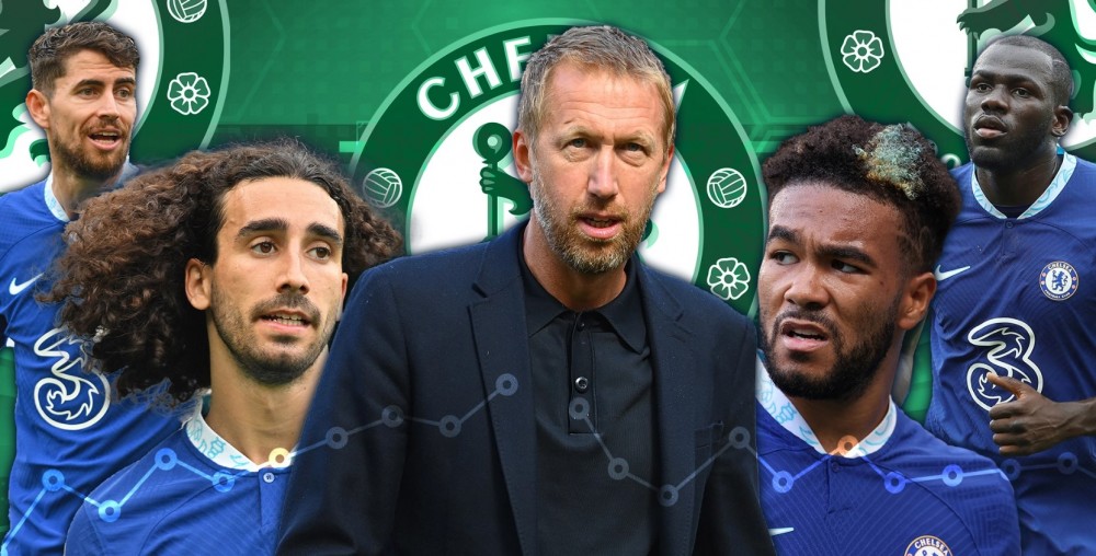 Hơn cả Ronaldo, Chelsea tặng món quà ‘khổng lồ’ cho Graham Potter 186723