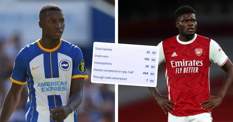 Arsenal tăng giá thương vụ Caicedo, Brighton đưa ra quyết định 244648