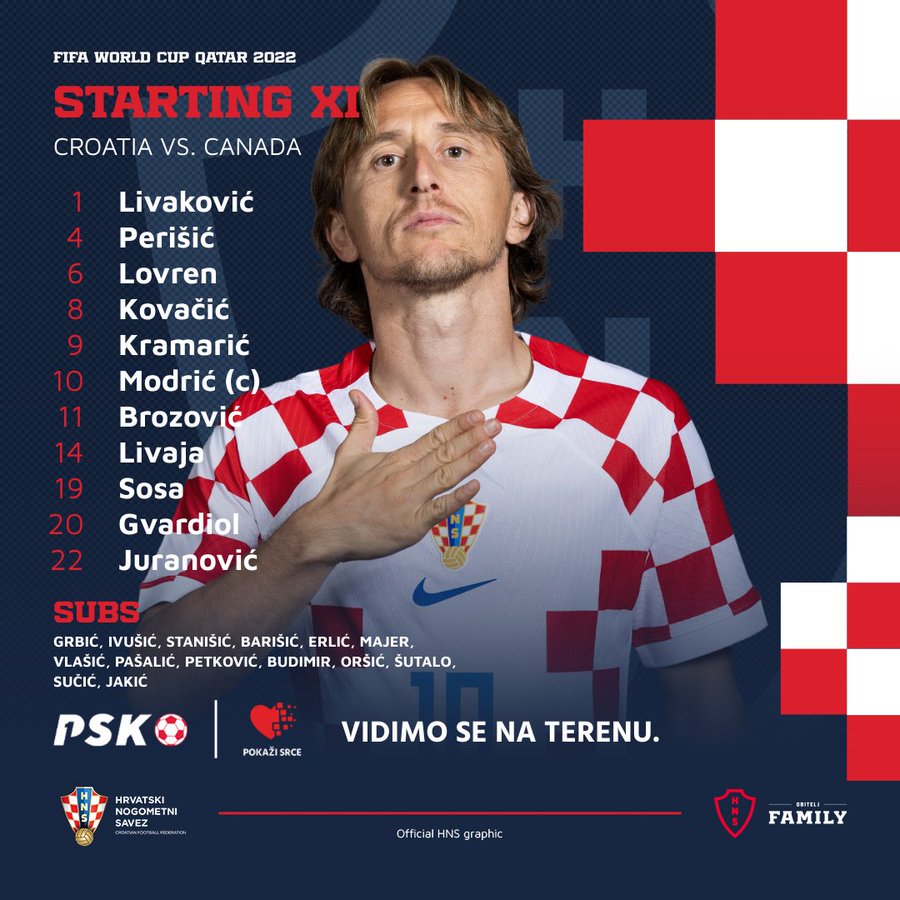 Trực tiếp Croatia vs Canada, 23h00 hôm nay 27/11 trên VTV2 224110