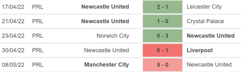 Trực tiếp Arsenal vs Newcastle, 2h00 hôm nay 17/5 138024