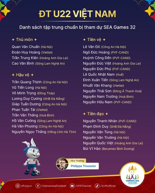 Lịch thi đấu bóng đá nam SEA Games 32 269898