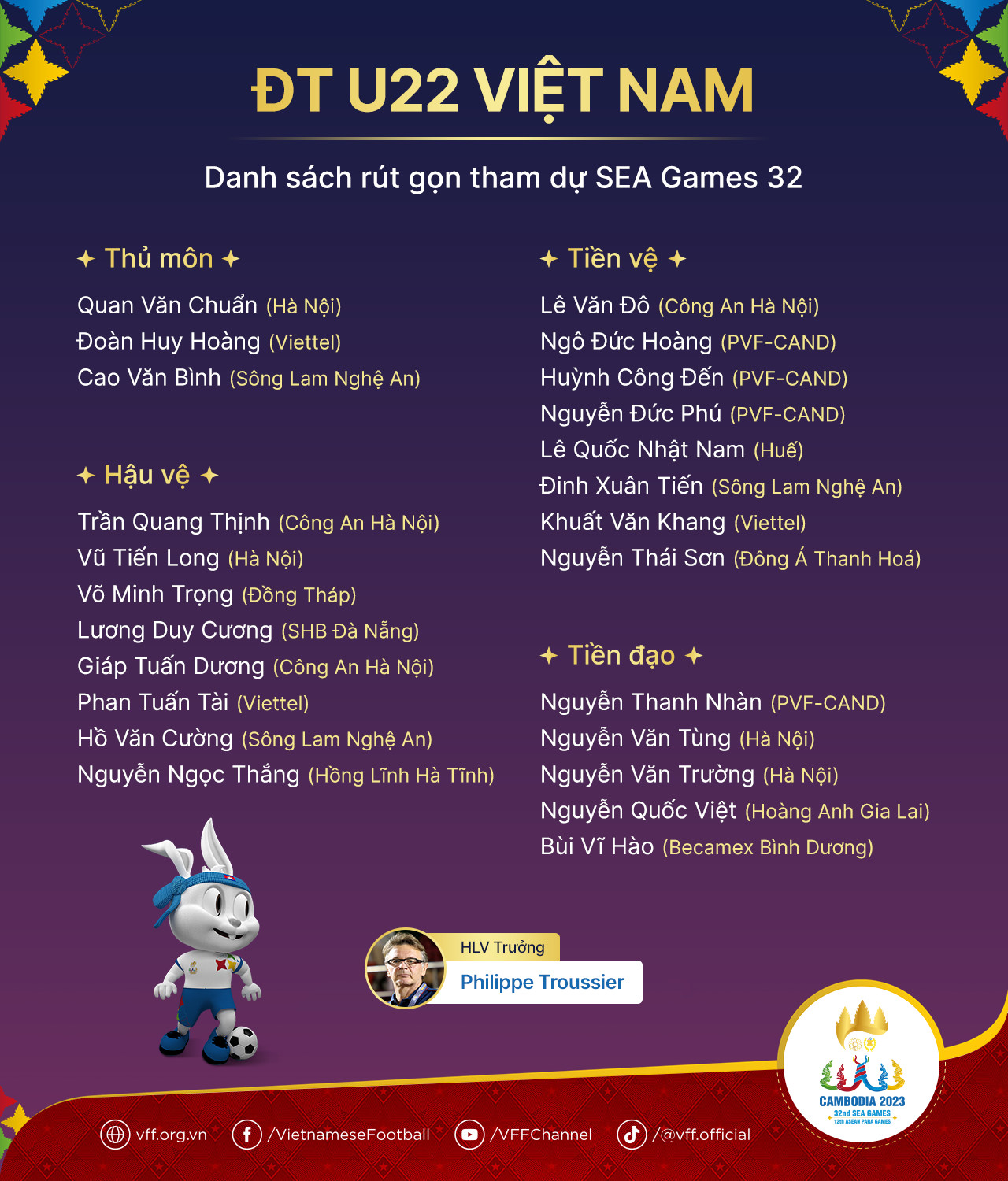 Lịch thi đấu bóng đá nam SEA Games 32 272465