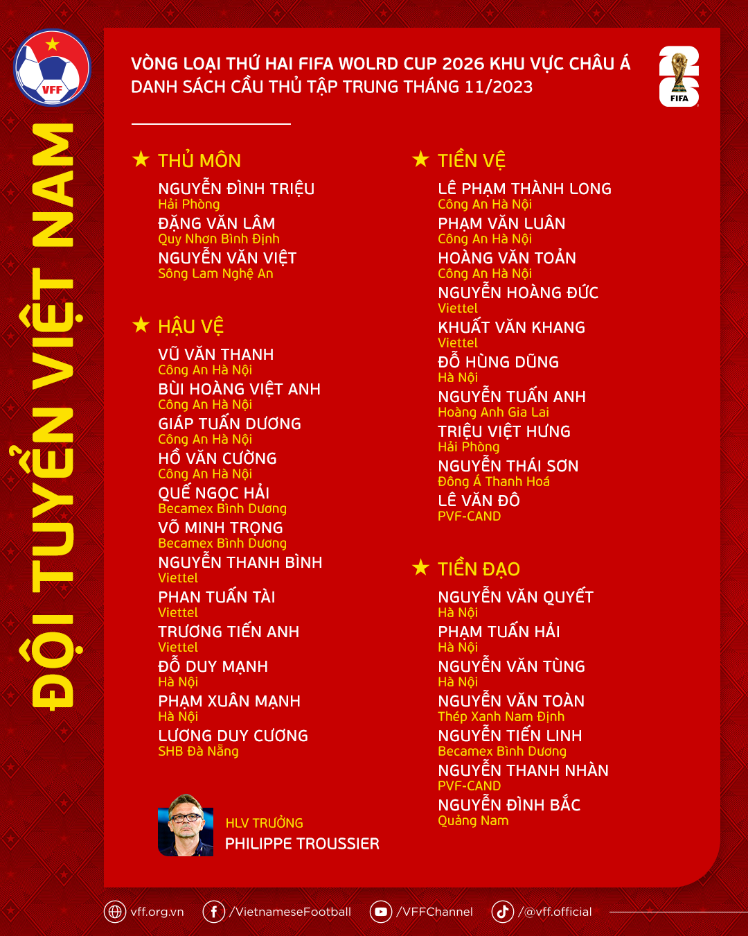 Lịch thi đấu vòng loại 2 World Cup 2026 khu vực châu Á & Việt Nam 353811