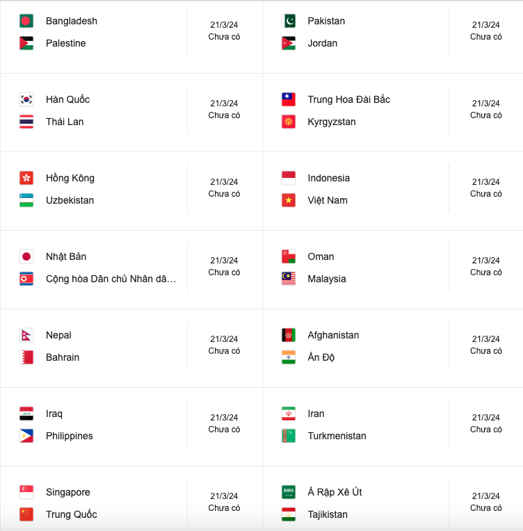 Lịch thi đấu vòng loại 2 World Cup 2026 khu vực châu Á & Việt Nam 360325