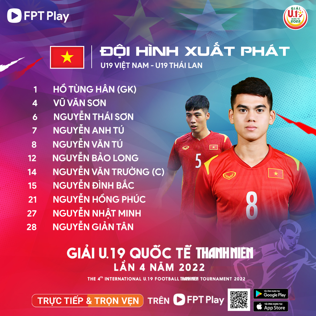 Trực tiếp U19 Việt Nam 0-0 U19 Thái Lan: Đại chiến 169047