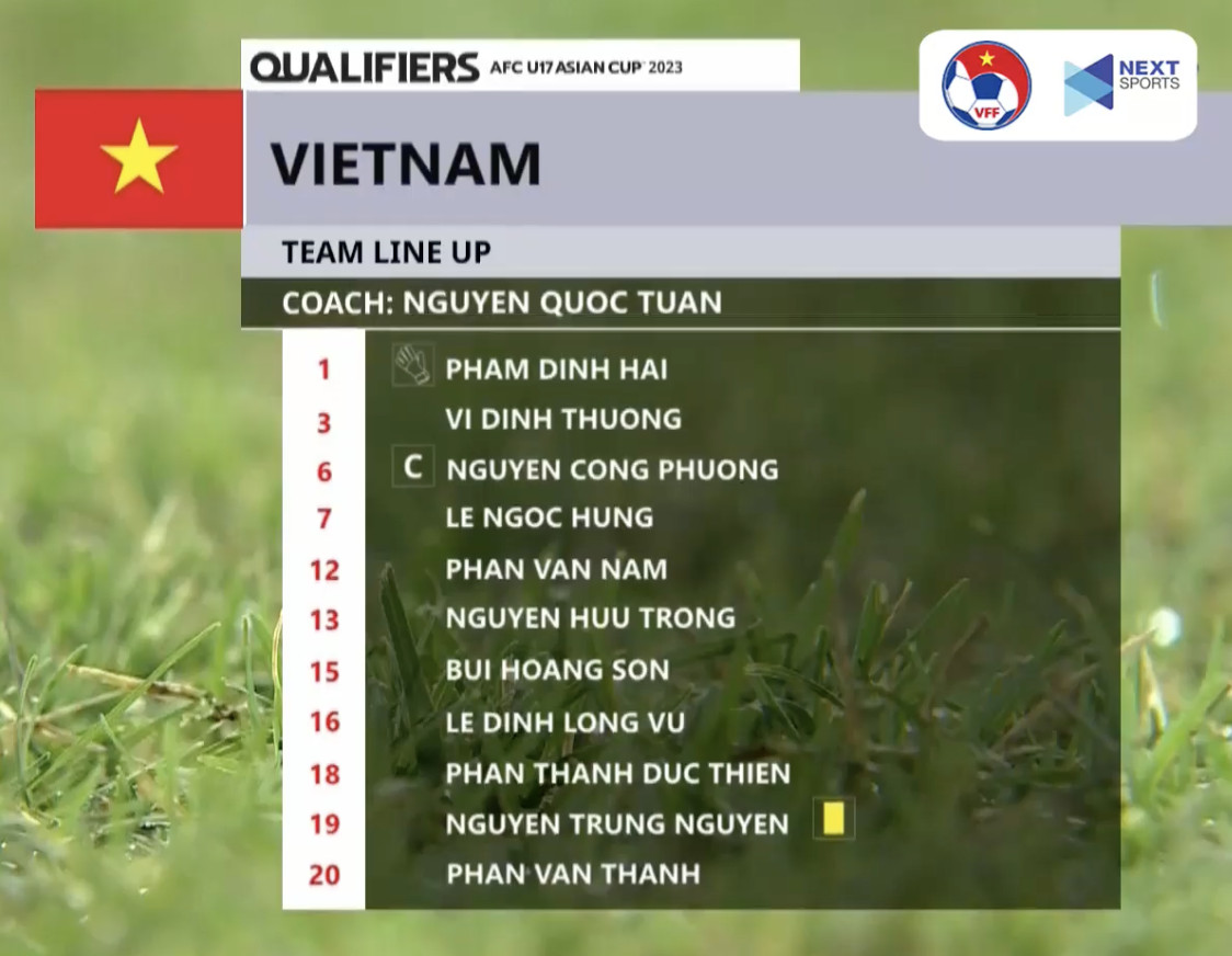 Trực tiếp U17 Việt Nam 0-0 U17 Nepal: Áp lực từ Thái Lan 199188