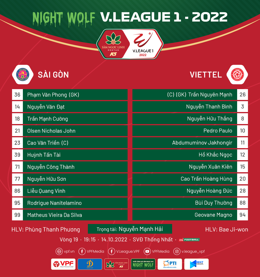 Trực tiếp Sài Gòn vs Viettel, 19h15 hôm nay 14/10 202825