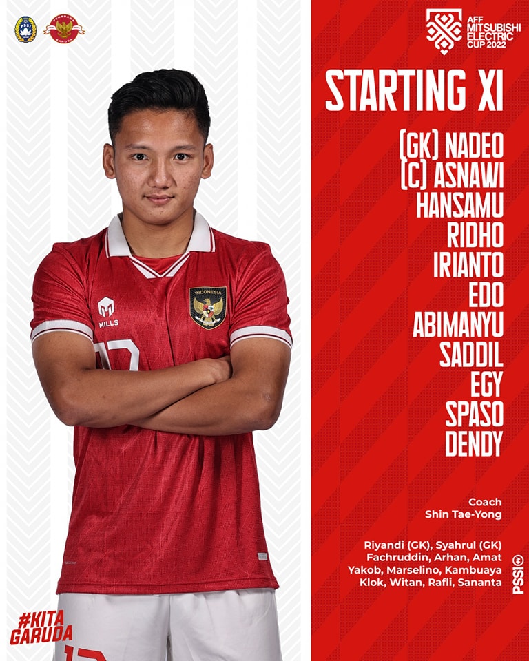 Trực tiếp Indonesia vs Brunei: Chênh lệch đẳng cấp 236220