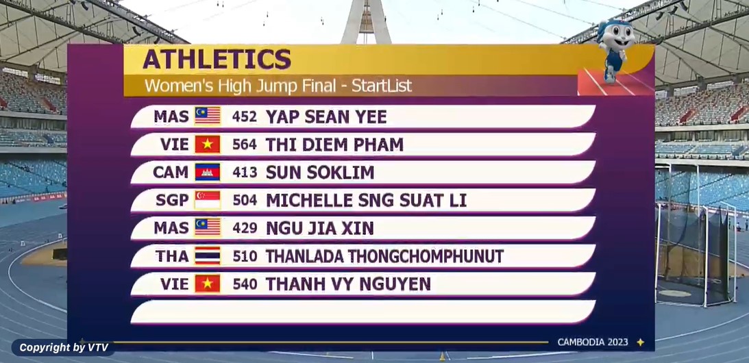 Trực tiếp SEA Games 32 hôm nay 9/5: Đoàn thể thao Việt Nam giành thêm HCV 278006