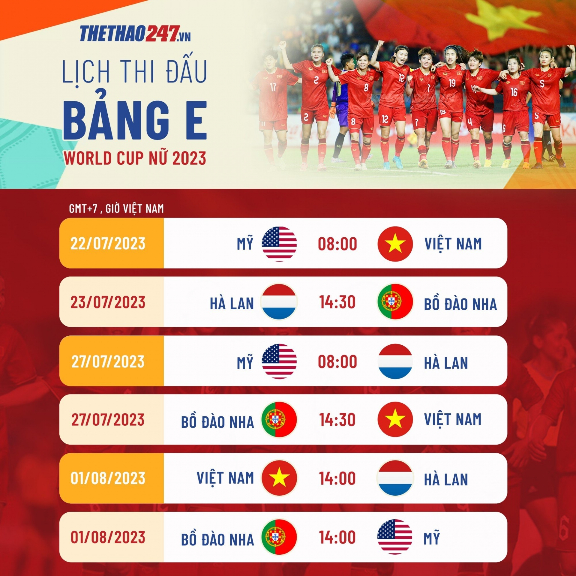 Đối thủ của Việt Nam muốn thắng tất cả các đội cùng bảng World Cup nữ 300882