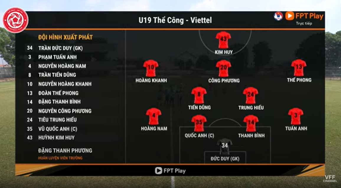 Trực tiếp U19 Viettel vs U19 Thanh Hóa: Đã có link xem 414027