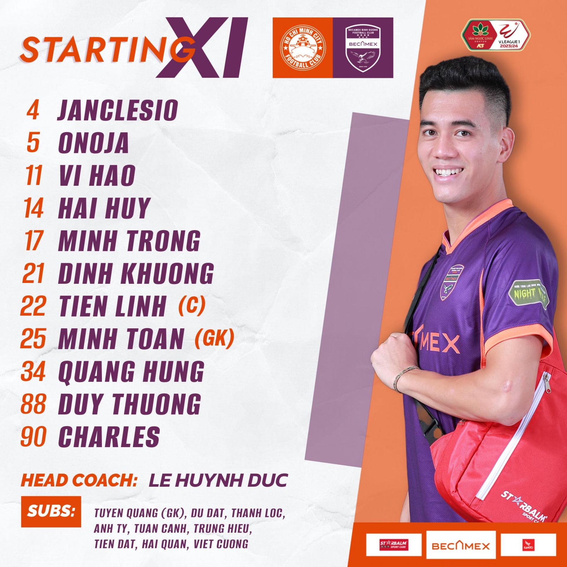 Trực tiếp TP.HCM vs Bình Dương, 19h15 hôm nay 3/3 415209