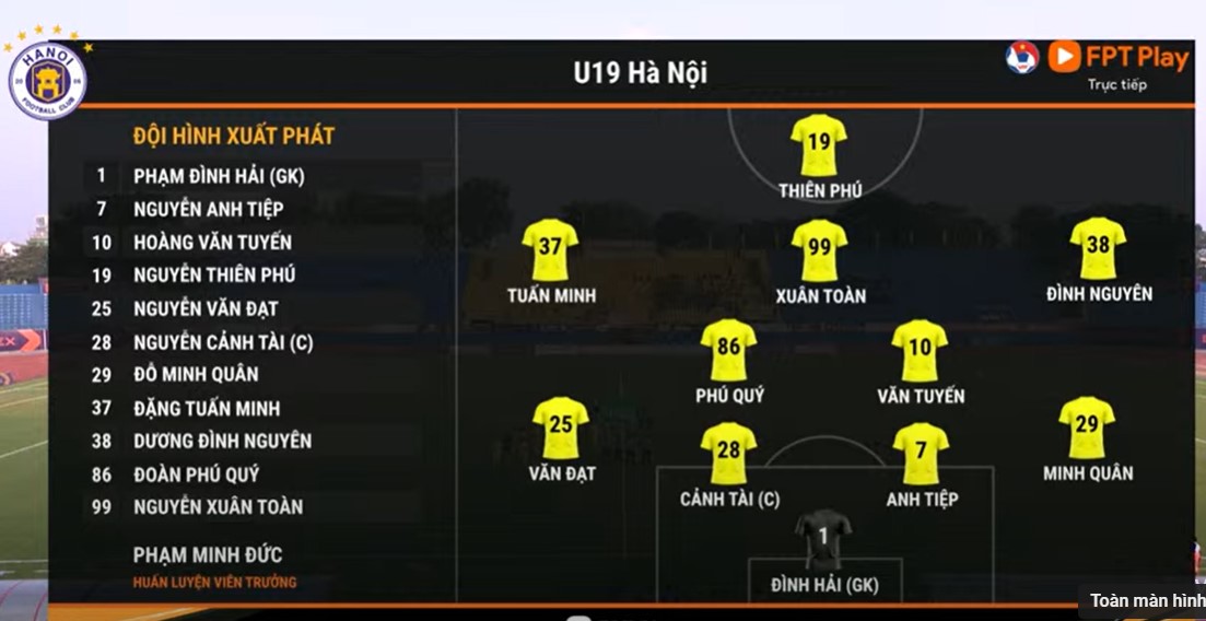 Trực tiếp U19 Hà Nội vs U19 Viettel, 17h00 hôm nay 5/3 416501