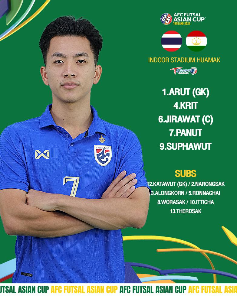 Trực tiếp futsal Thái Lan vs Tajikistan, 18h00 hôm nay 26/4 452286