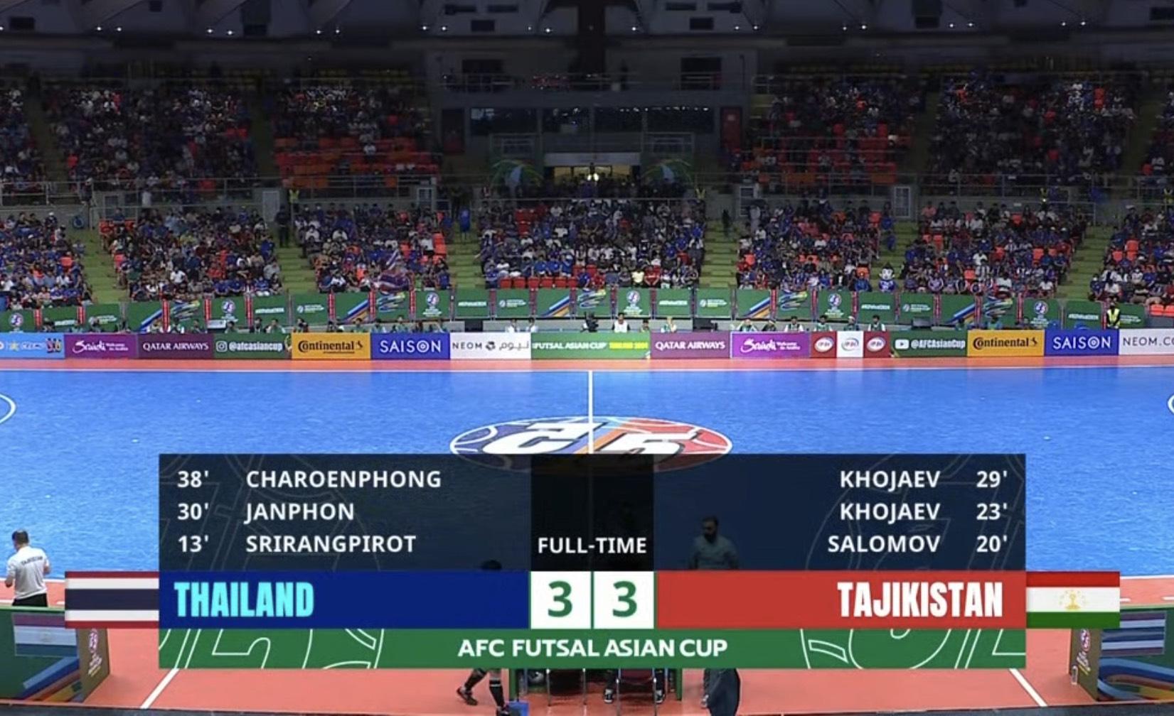 Trực tiếp futsal Thái Lan 3-3 Tajikistan: Rượt đuổi kịch tính 452409