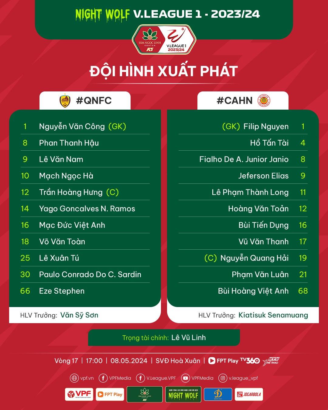 Trực tiếp Quảng Nam vs CAHN, 17h00 hôm nay 8/5 458616