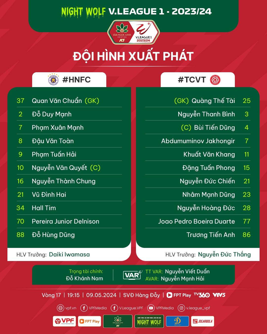 Trực tiếp Hà Nội vs Viettel, 19h15 hôm nay 9/5 459377