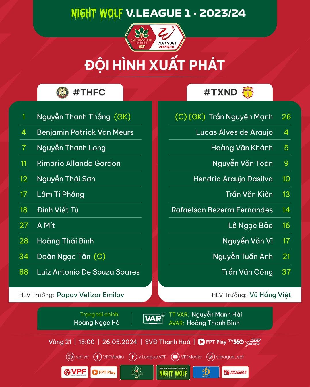 Trực tiếp Thanh Hóa vs Nam Định: Văn Toàn, Tuấn Anh đá chính 469607