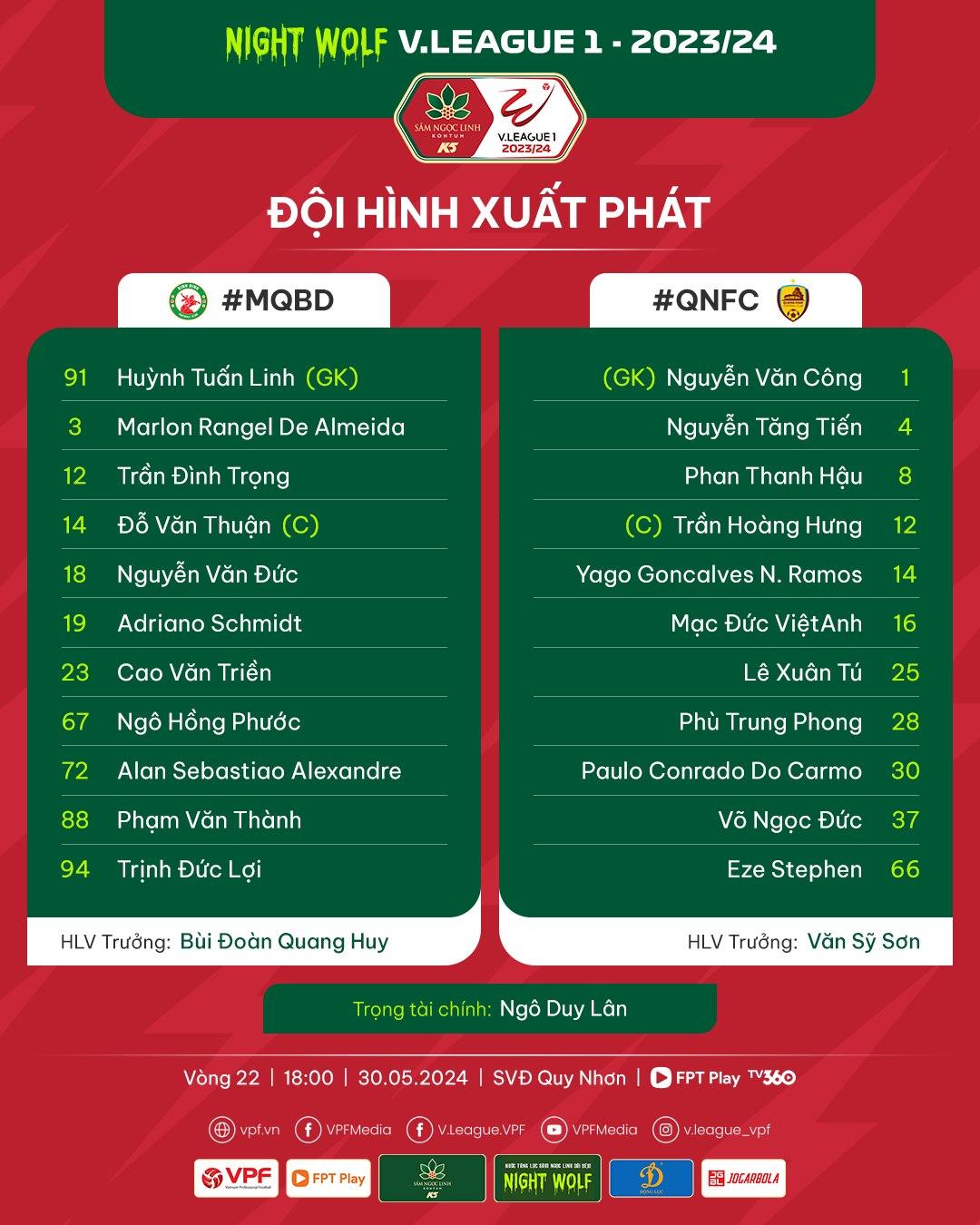 Trực tiếp Bình Định vs Quảng Nam, 18h00 hôm nay 30/5 472086