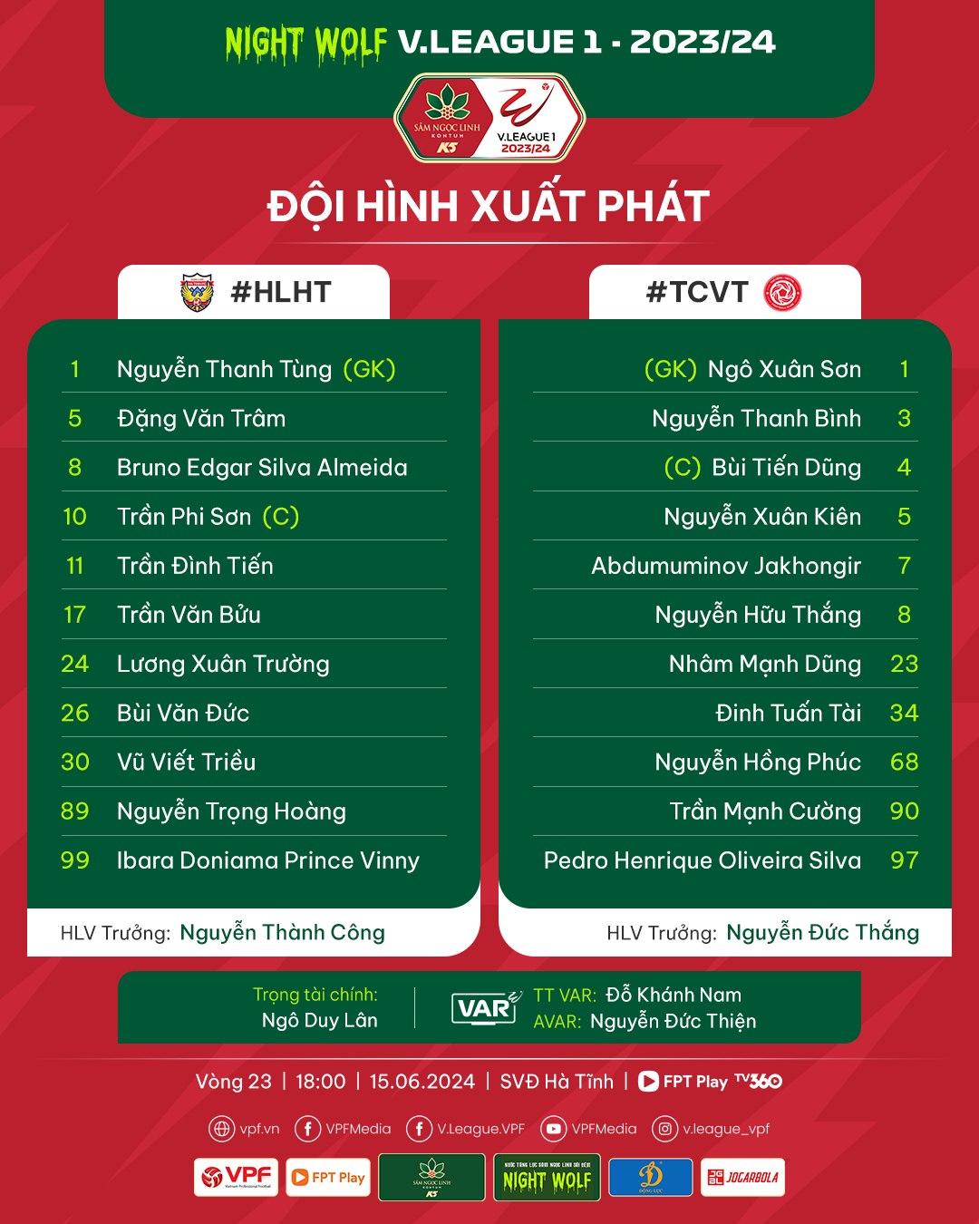 Trực tiếp Hà Tĩnh vs Viettel, 18h00 hôm nay 15/6 481402