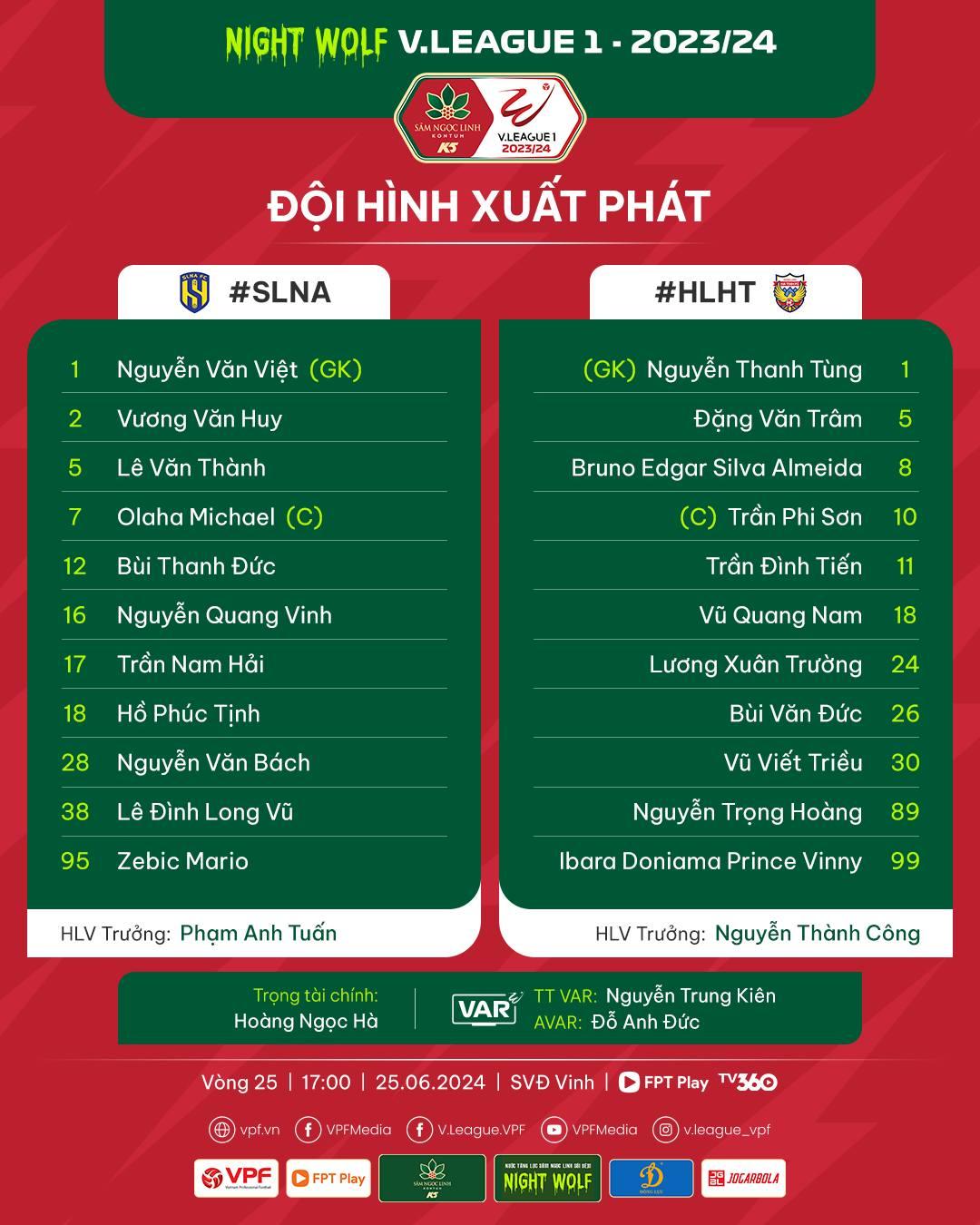 Trực tiếp SLNA vs Hà Tĩnh, 17h00 hôm nay 25/6 487255