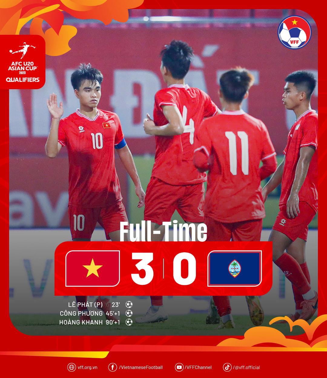 U20 Việt Nam