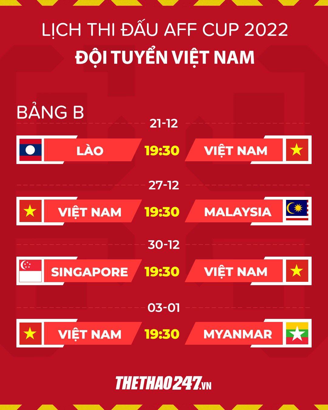 Đội bóng Đông Nam Á chốt 'đội hình lạ' dự AFF Cup sau 26 năm vắng bóng 230935