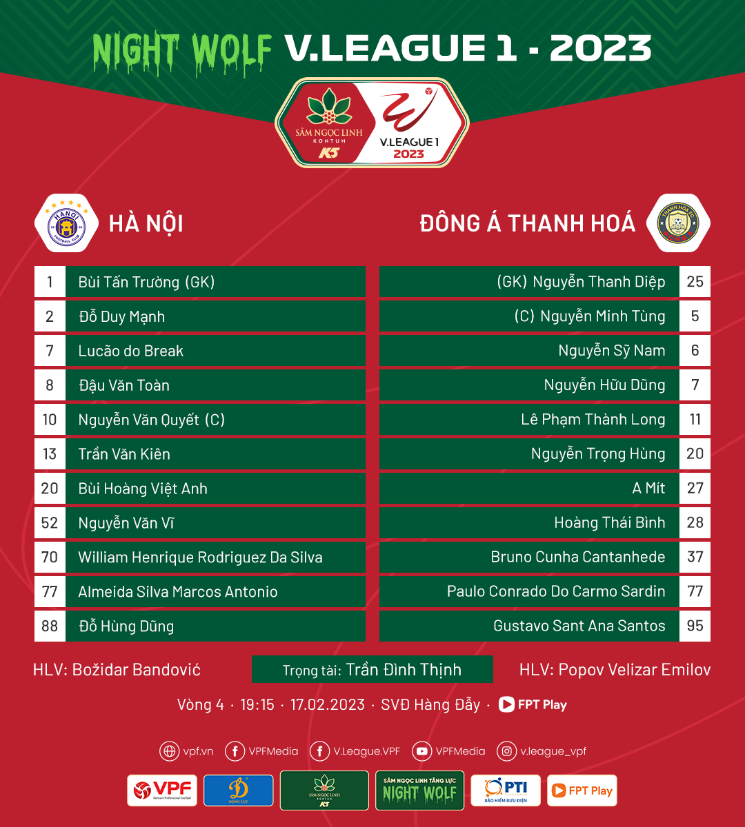 Trực tiếp Hà Nội vs Thanh Hóa, 19h15 hôm nay 17/2 249619