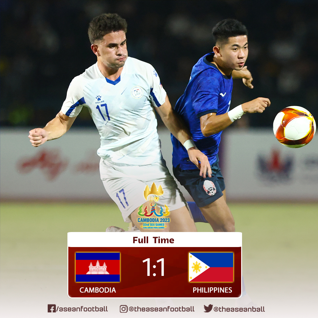 Trực tiếp U22 Campuchia 1-1 U22 Philippines: Đội khách gỡ hòa 275327