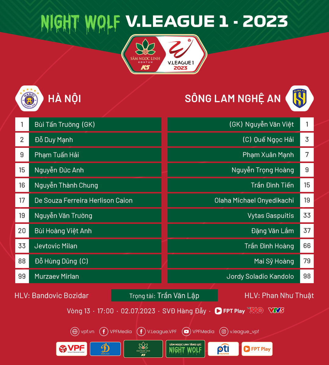 Trực tiếp Hà Nội vs SLNA: Đã có đội hình 298606