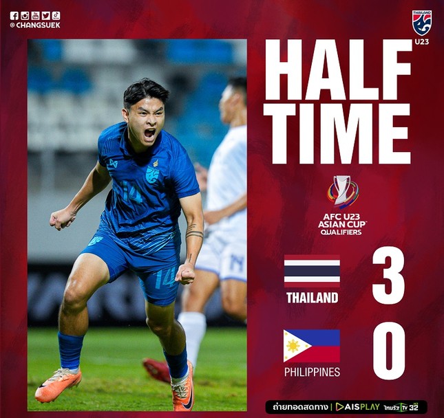 Trực tiếp U23 Thái Lan 3-0 U23 Philippines: Cơn mưa bàn thắng 323186