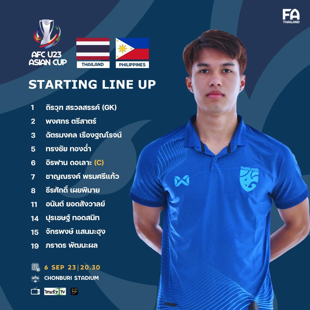 Trực tiếp U23 Thái Lan vs U23 Philippines, 20h30 hôm nay 6/9 323133