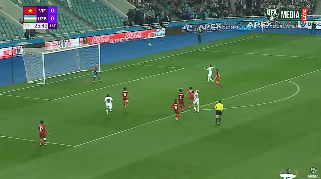 Trực tiếp Việt Nam 0-0 Uzbekistan: Đôi công hấp dẫn 347114