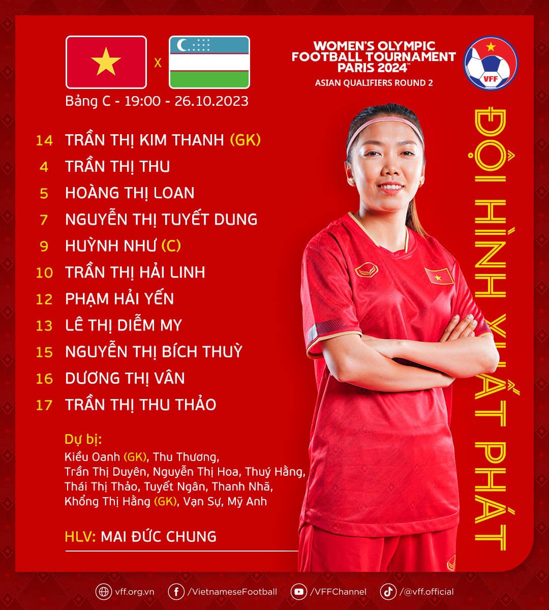 Trực tiếp Việt Nam vs Uzbekistan, 19h00 hôm nay 26/10 347081