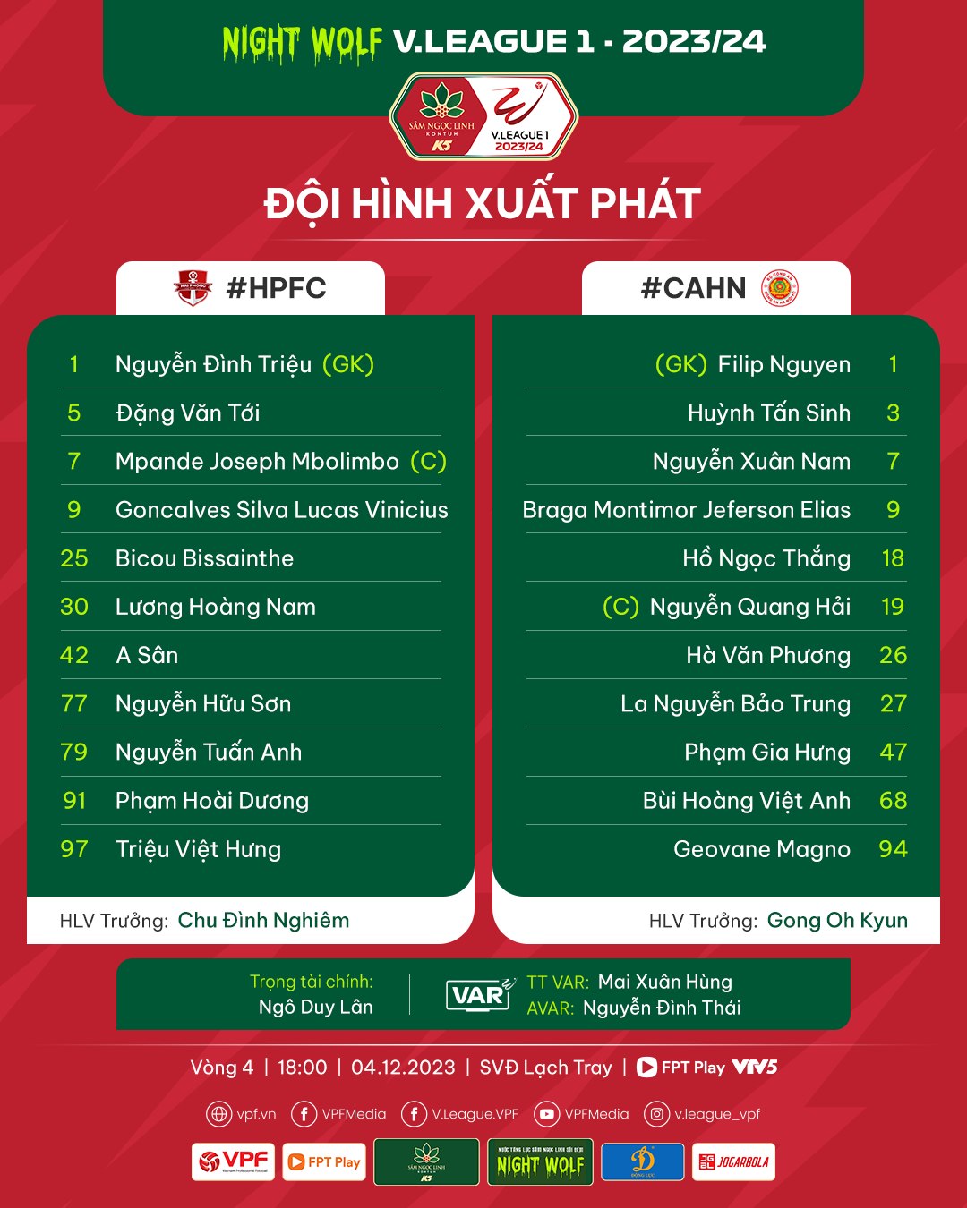 Trực tiếp Hải Phòng vs CAHN, 18h00 hôm nay 4/12 367165