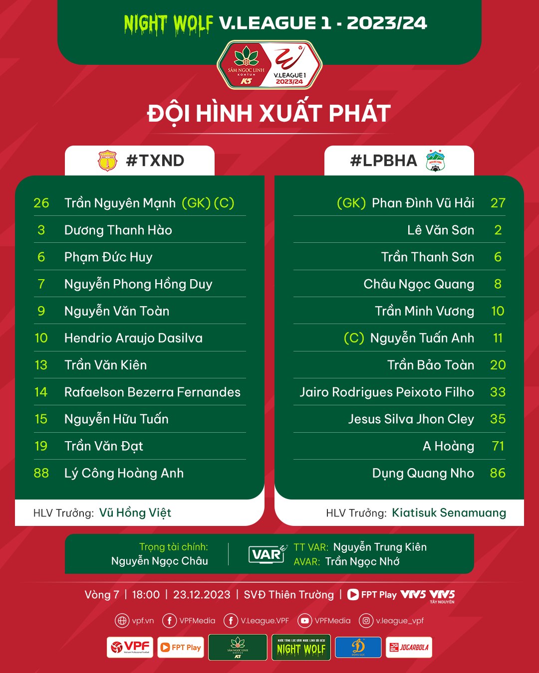 Trực tiếp Nam Định vs HAGL, 18h00 hôm nay 23/12 378071