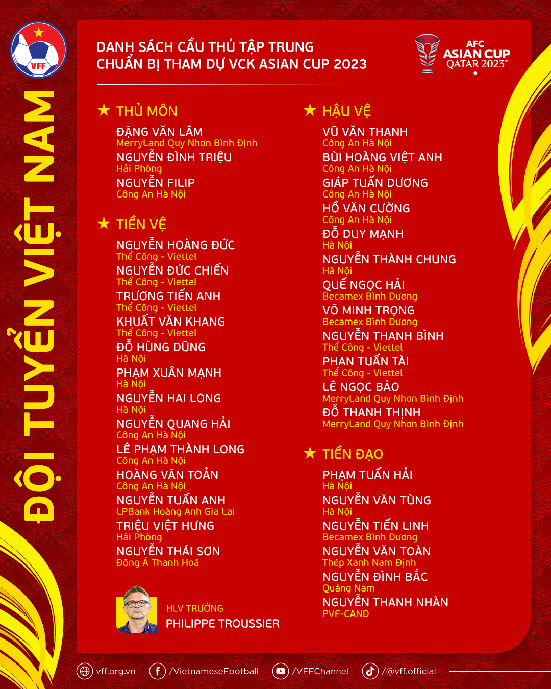 danhsach-dtvn-afcasiancup23-1703493275.png