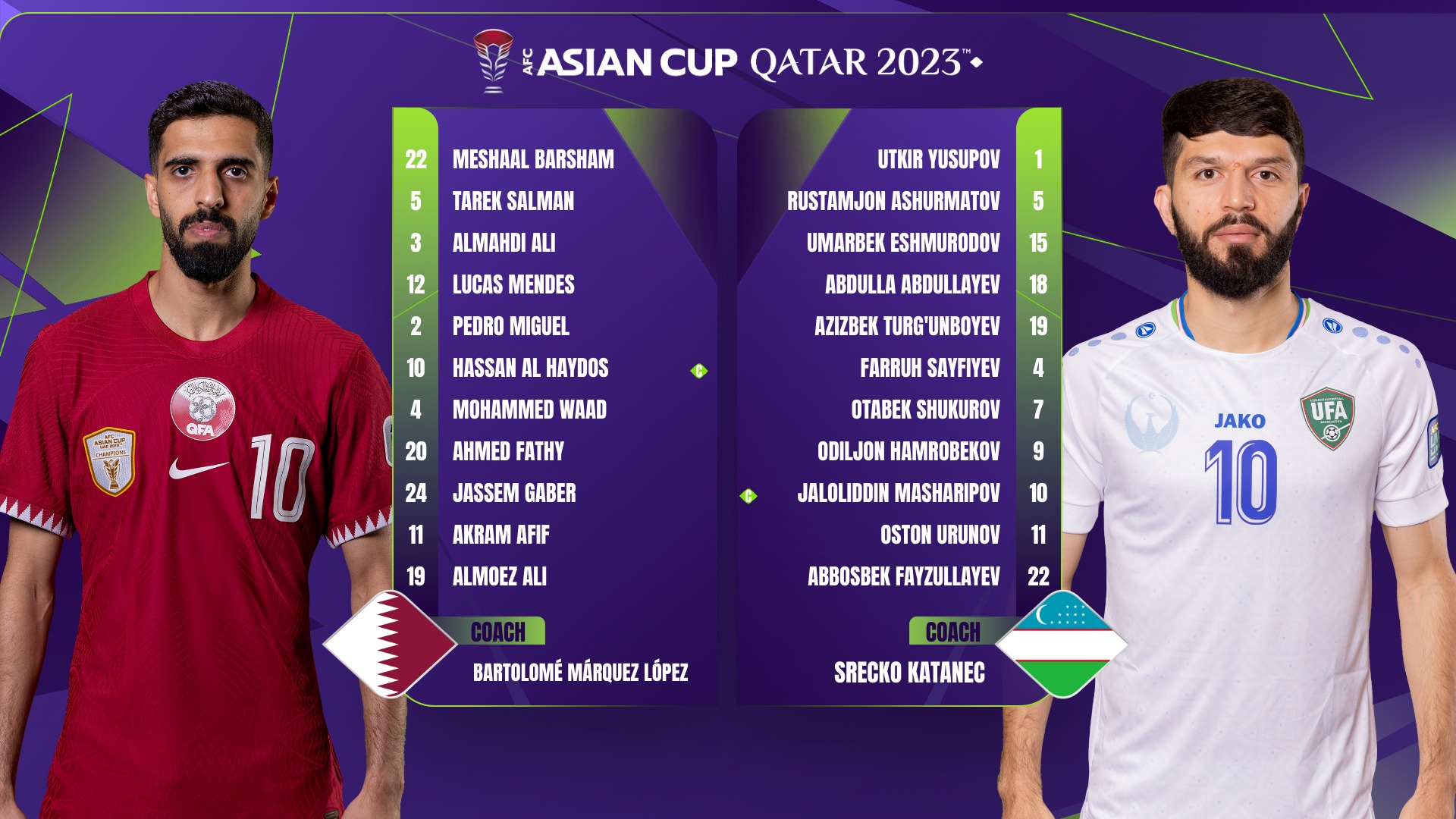 Trực tiếp Qatar vs Uzbekistan, 22h30 hôm nay 3/2 402519