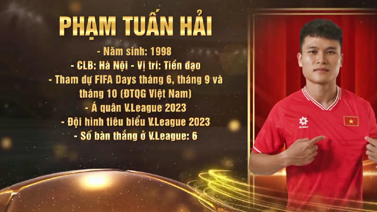 Trực tiếp Gala Quả bóng Vàng Việt Nam 2023: Hoàng Đức giành Quả bóng Vàng Việt Nam 408415