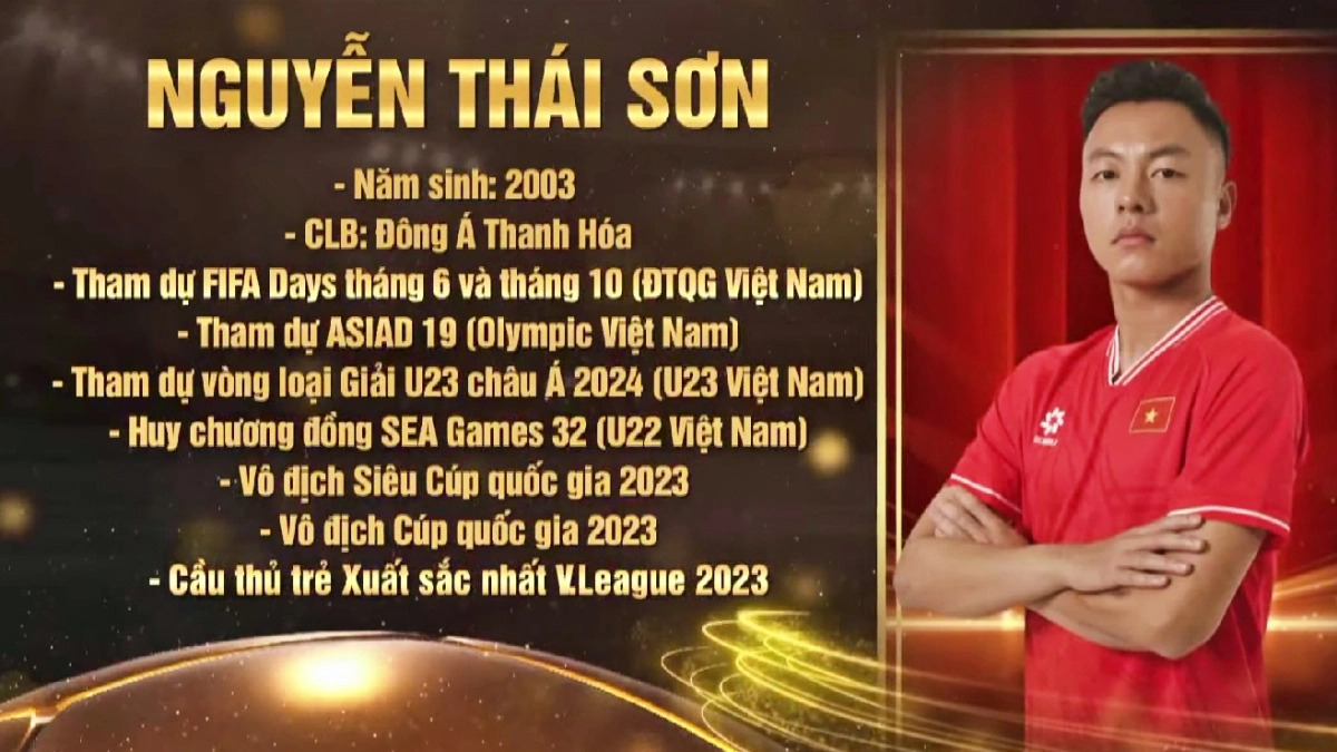 Trực tiếp Gala Quả bóng Vàng Việt Nam 2023: Thái Sơn thắng giải trẻ 408382